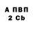 Бутират BDO 33% Mandarinka Vilko